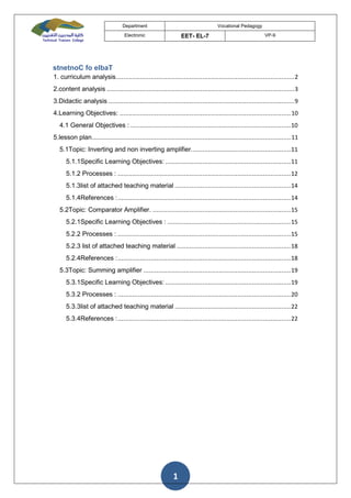 Department Vocational Pedagogy
Electronic EET- EL-7 VP-9
1
stnetnoC fo elbaT
1. curriculum analysis.................................................................................................2
2.content analysis ......................................................................................................3
3.Didactic analysis .....................................................................................................9
4.Learning Objectives: .............................................................................................10
4.1 General Objectives : .......................................................................................10
5.lesson plan............................................................................................................11
5.1Topic: Inverting and non inverting amplifier......................................................11
5.1.1Specific Learning Objectives: ....................................................................11
5.1.2 Processes : ..............................................................................................12
5.1.3list of attached teaching material ...............................................................14
5.1.4References :..............................................................................................14
5.2Topic: Comparator Amplifier. ...........................................................................15
5.2.1Specific Learning Objectives : ...................................................................15
5.2.2 Processes : ..............................................................................................15
5.2.3 list of attached teaching material ..............................................................18
5.2.4References :..............................................................................................18
5.3Topic: Summing amplifier ................................................................................19
5.3.1Specific Learning Objectives: ....................................................................19
5.3.2 Processes : ..............................................................................................20
5.3.3list of attached teaching material ...............................................................22
5.3.4References :..............................................................................................22
 