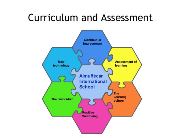 Curriculum and assessment