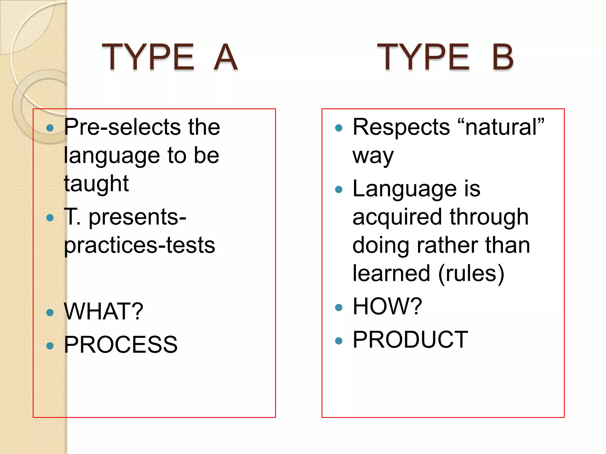 TYPE A             TYPE B
 Pre-selects the    Respects ―natural‖
  language to be      way
  taught             Language is
 T. presents-        acquired through
  practices-tests     doing rather than
                      learned (rules)
 WHAT?              HOW?

 PROCESS            PRODUCT
 