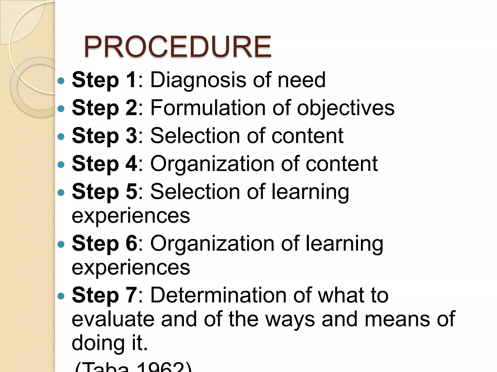 PROCEDURE
 Step 1: Diagnosis of need
 Step 2: Formulation of objectives
 Step 3: Selection of content
 Step 4: Organization of content
 Step 5: Selection of learning
  experiences
 Step 6: Organization of learning
  experiences
 Step 7: Determination of what to
  evaluate and of the ways and means of
  doing it.
 