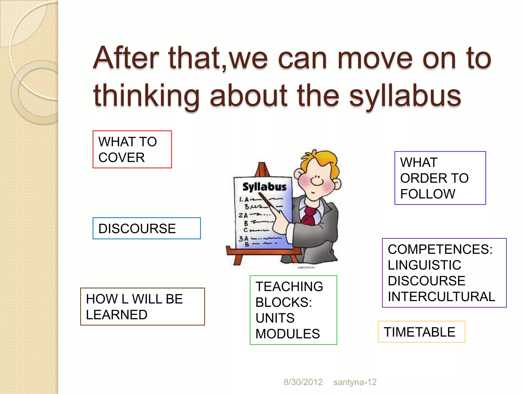 After that,we can move on to
thinking about the syllabus
 WHAT TO
 COVER                                        WHAT
                                              ORDER TO
                                              FOLLOW

 DISCOURSE
                                            COMPETENCES:
                                            LINGUISTIC
                TEACHING                    DISCOURSE
HOW L WILL BE   BLOCKS:                     INTERCULTURAL
LEARNED         UNITS
                MODULES                     TIMETABLE


                   8/30/2012   santyna-12
 