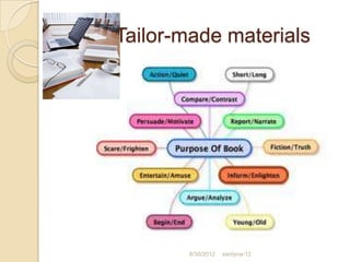 Tailor-made materials




       8/30/2012   santyna-12
 