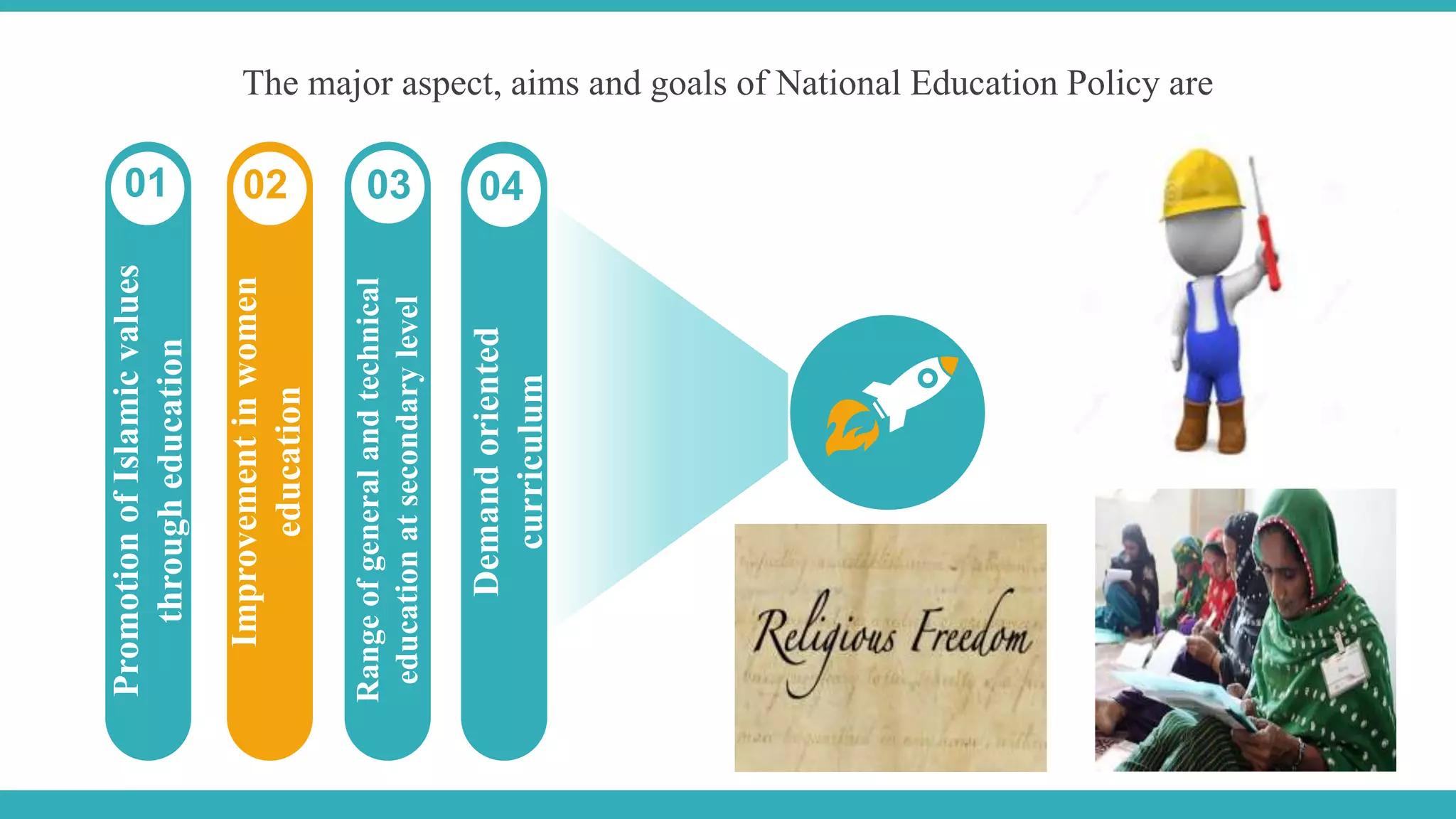 The major aspect, aims and goals of National Education Policy are
01 02 03 04
PromotionofIslamicvalues
througheducation
Improvementinwomen
education
Rangeofgeneralandtechnical
educationatsecondarylevel
Demandoriented
curriculum
 