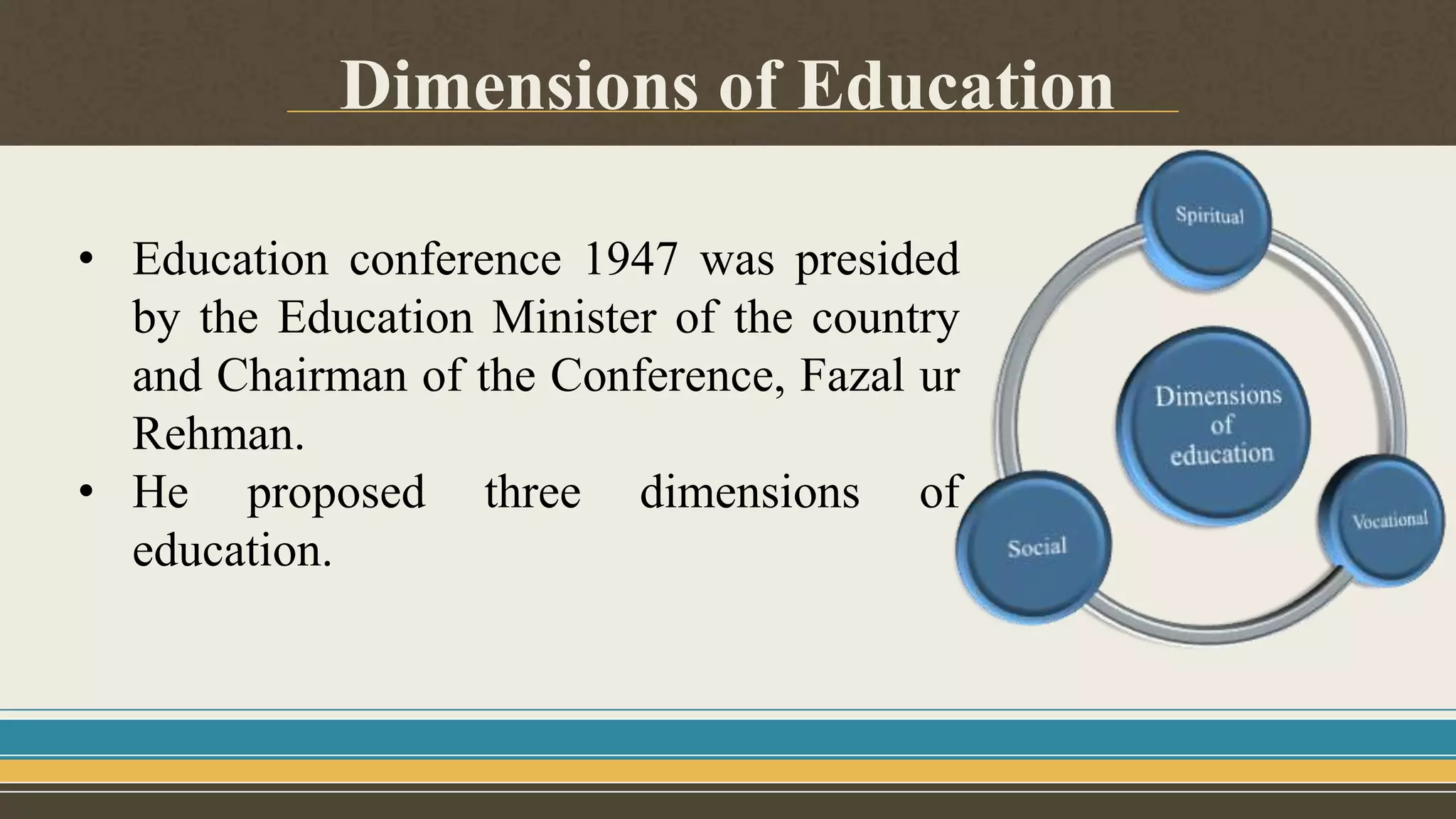 Dimensions of Education
• Education conference 1947 was presided
by the Education Minister of the country
and Chairman of the Conference, Fazal ur
Rehman.
• He proposed three dimensions of
education.
 