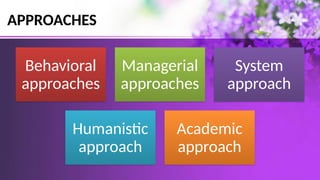 APPROACHES
Behavioral
approaches
Managerial
approaches
System
approach
Humanistic
approach
Academic
approach
 
