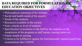 • Philosophical statement of the institute
• Social and health needs of the society
• Needs of the students
• Resources available in the society
• Entry criteria or level of students
• Specification of positions to the held by the students on the
completion of the program as staff nurses, nursing tutors etc.
• Future trends in nursing
• Criteria to be fulfilled to appear for internationally reputed qualifying
examinations like CGFNS.
DATA REQUIRED FOR FORMULATION OF
EDUCATION OBJECTIVES
 