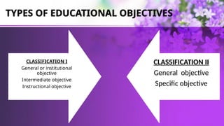 TYPES OF EDUCATIONAL OBJECTIVES
CLASSIFICATION I
General or institutional
objective
Intermediate objective
Instructional objective
CLASSIFICATION II
General objective
Specific objective
 