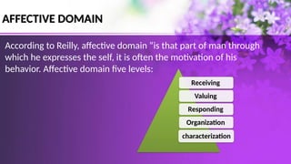 AFFECTIVE DOMAIN
Receiving
Valuing
Responding
Organization
characterization
According to Reilly, affective domain “is that part of man through
which he expresses the self, it is often the motivation of his
behavior. Affective domain five levels:
 