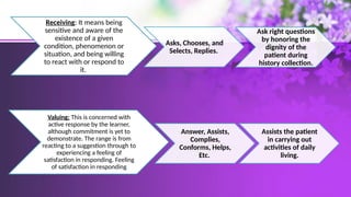 Receiving: It means being
sensitive and aware of the
existence of a given
condition, phenomenon or
situation, and being willing
to react with or respond to
it.
Asks, Chooses, and
Selects, Replies.
Ask right questions
by honoring the
dignity of the
patient during
history collection.
Valuing: This is concerned with
active response by the learner,
although commitment is yet to
demonstrate. The range is from
reacting to a suggestion through to
experiencing a feeling of
satisfaction in responding. Feeling
of satisfaction in responding
Answer, Assists,
Complies,
Conforms, Helps,
Etc.
Assists the patient
in carrying out
activities of daily
living.
 