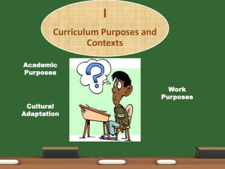 I
        Curriculum Purposes and
                Contexts

Academic
Purposes

                                    Work
                                  Purposes
 Cultural
Adaptation
 