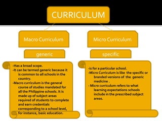 CURRICULUM
Macro Curriculum Micro Curriculum
generic specific
-Has a broad scope.
-It can be termed generic because it
is common to all schools in the
country.
-Macro curriculum is the general
course of studies mandated for
all the Philippine schools. It is
made up of subject areas
required of students to complete
and earn credentials
corresponding to a school level,
for instance, basic education.
-is for a particular school.
-Micro Curriculum is like the specific or
branded versions of the generic
medicine .
- Micro curriculum refers to what
learning expectations schools
include in the prescribed subject
areas.
 