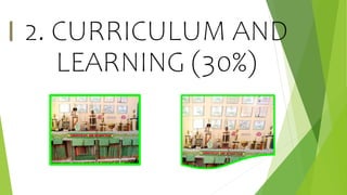 2. CURRICULUM AND
LEARNING (30%)
 