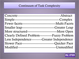 Task Complexity Animation Curriculumand materialssession10 1.differentiated instruction for el-ls ...