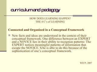 curriculum and pedagogy HOW DOES LEARNING HAPPEN? THE 4 C’s of LEARNING Connected and Organized in a Conceptual Framework New facts and ideas are understood in the context of their conceptual framework. One difference between an EXPERT and a NOVICE lies in their ability to recognize patterns: The EXPERT notices meaningful patterns of information that escape the NOVICE. S/he is able to do this because of the sophistication of one’s conceptual framework. WICP, 2007 