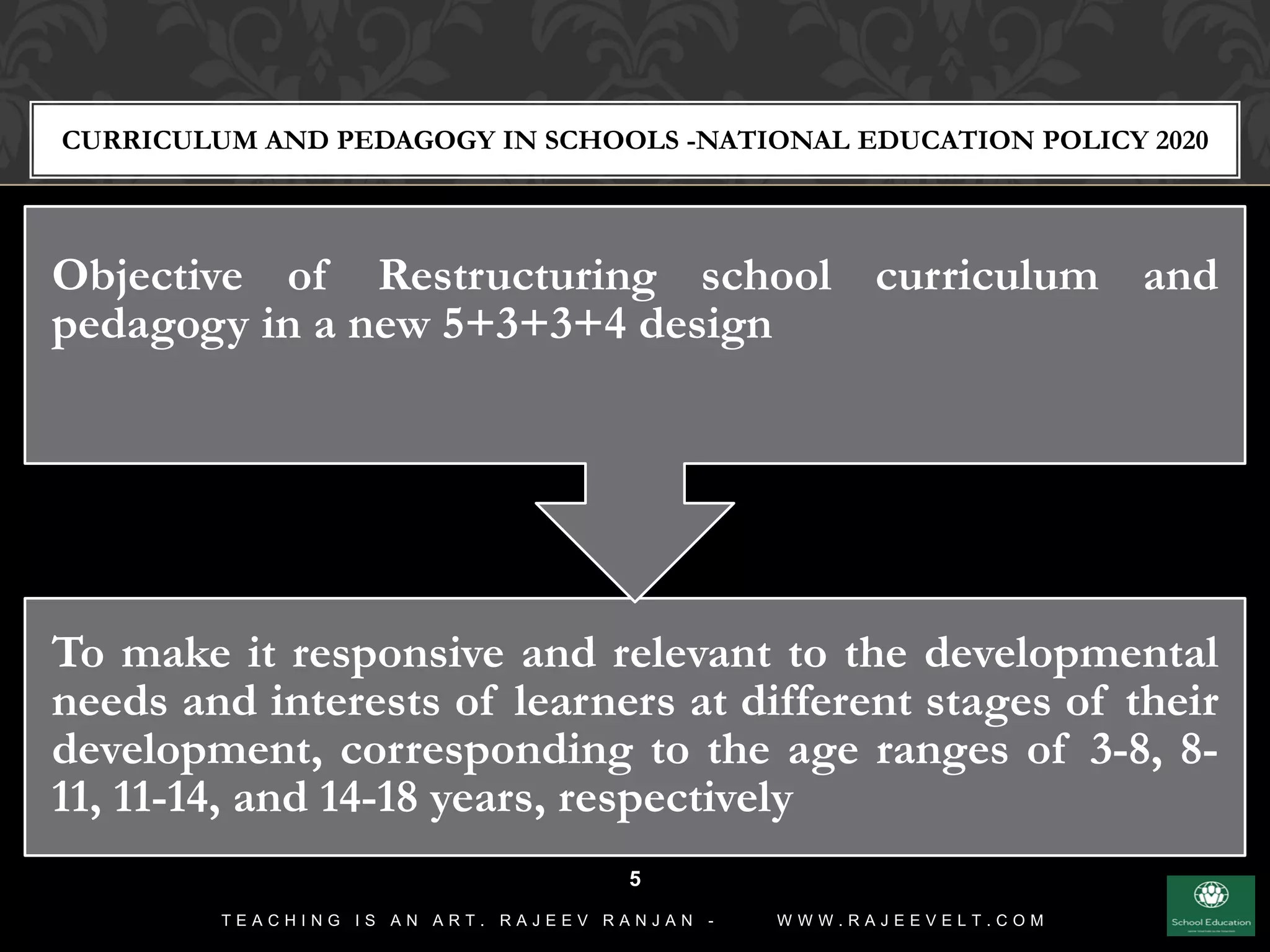 Curriculum and Pedagogy in Schools National Education Policy 2020 | PDF
