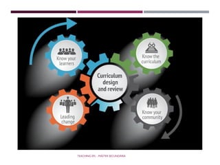 Curriculum and syllabus design | PDF