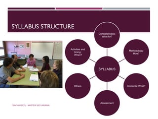 Curriculum And Syllabus Design Pdf Educational Assessment Education Curriculum And Syllabus Design Pdf Educational Assessment Education