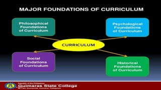 Professor
20/10/2022
 