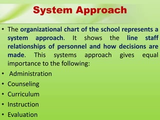 System Approach
• The organizational chart of the school represents a
system approach. It shows the line staff
relationships of personnel and how decisions are
made. This systems approach gives equal
importance to the following:
• Administration
• Counseling
• Curriculum
• Instruction
• Evaluation
 