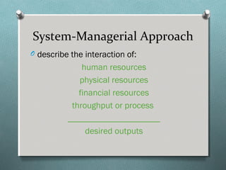 System-Managerial Approach
O describe the interaction of:
human resources
physical resources
financial resources
throughput or process
_____________________
desired outputs
 
