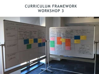 P R E S E N T A T I O N T I T L E – G O T O I N S E R T > H E A D E R & F O O T E R T O E D I T T H I S T E X T 3 3
CURRICULUM FRAMEWORK
WORKSHOP 3
 
