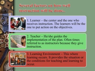 Curriculum assessment Instruction