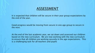 ASSESSMENT
It is expected that children will be secure in their year group expectations by
the end of the year.
Good progress would be moving from secure in one age group to secure in
the next.
At the end of the last academic year, we sat down and assessed our children
based on the new curriculum. We are now working with the new curriculum
to ensure that all children are working securely in the age expectations. This
is a challenging task for all teachers and pupils
 