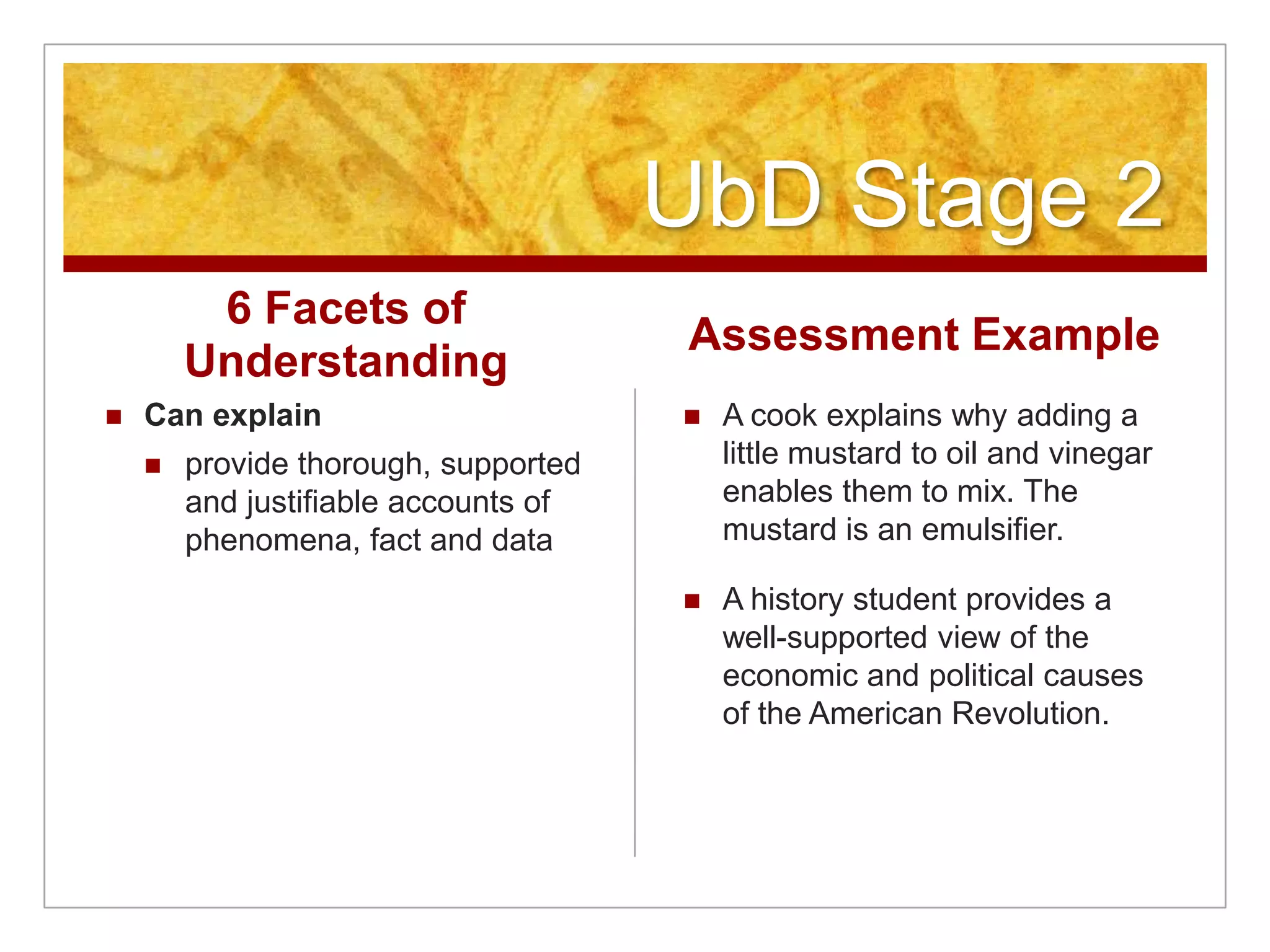 UbD Stage 26 Facets of UnderstandingCan explain provide thorough, supported and justifiable accounts of phenomena, fact and dataAssessment ExampleA cook explains why adding a little mustard to oil and vinegar enables them to mix. The mustard is an emulsifier.A history student provides a well-supported view of the economic and political causes of the American Revolution.