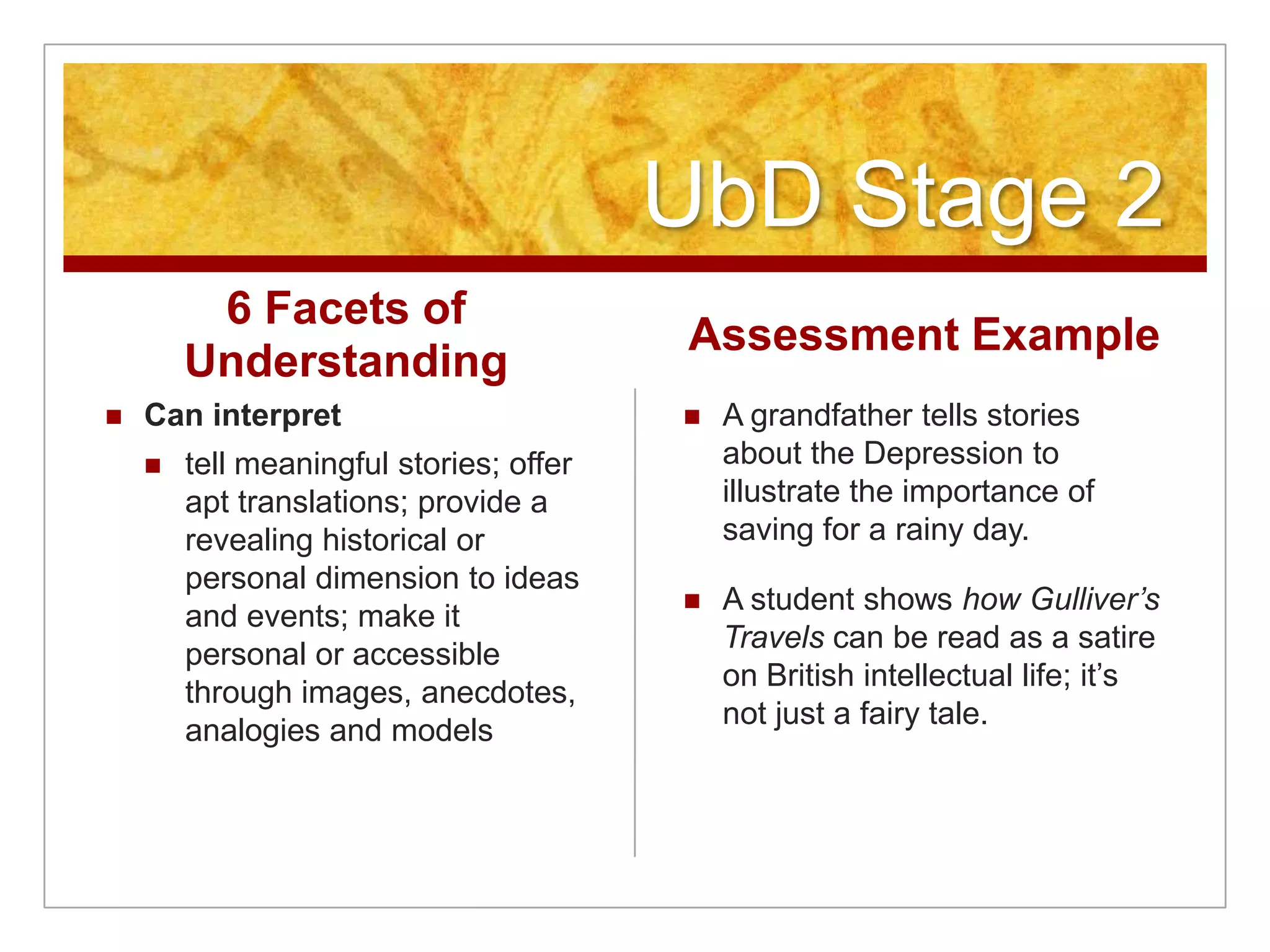 UbD Stage 26 Facets of UnderstandingCan interprettell meaningful stories; offer apt translations; provide a revealing historical or personal dimension to ideas and events; make it personal or accessible through images, anecdotes, analogies and modelsAssessment ExampleA grandfather tells stories about the Depression to illustrate the importance of saving for a rainy day.A student shows how Gulliver’s Travels can be read as a satire on British intellectual life; it’s not just a fairy tale.
