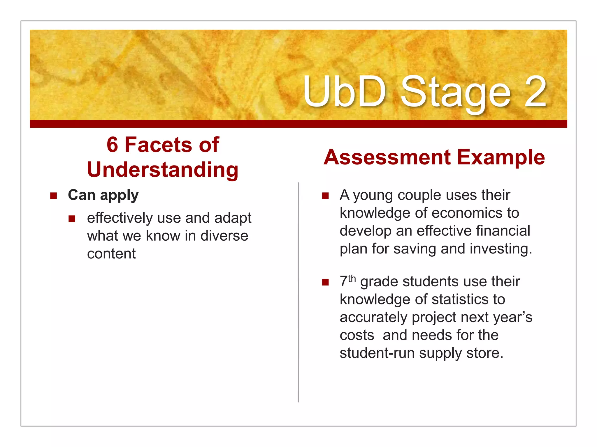 UbD Stage 26 Facets of UnderstandingCan applyeffectively use and adapt what we know in diverse contentAssessment ExampleA young couple uses their knowledge of economics to develop an effective financial plan for saving and investing.7th grade students use their knowledge of statistics to accurately project next year’s costs  and needs for the student-run supply store.