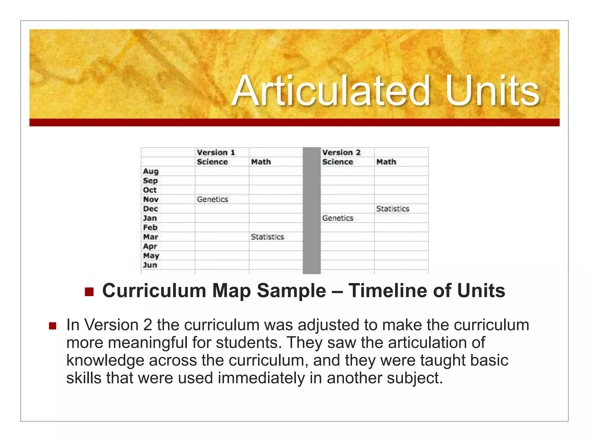 Articulated UnitsCurriculum Map Sample – Timeline of UnitsIn Version 2 the curriculum was adjusted to make the curriculum more meaningful for students. They saw the articulation of knowledge across the curriculum, and they were taught basic skills that were used immediately in another subject.