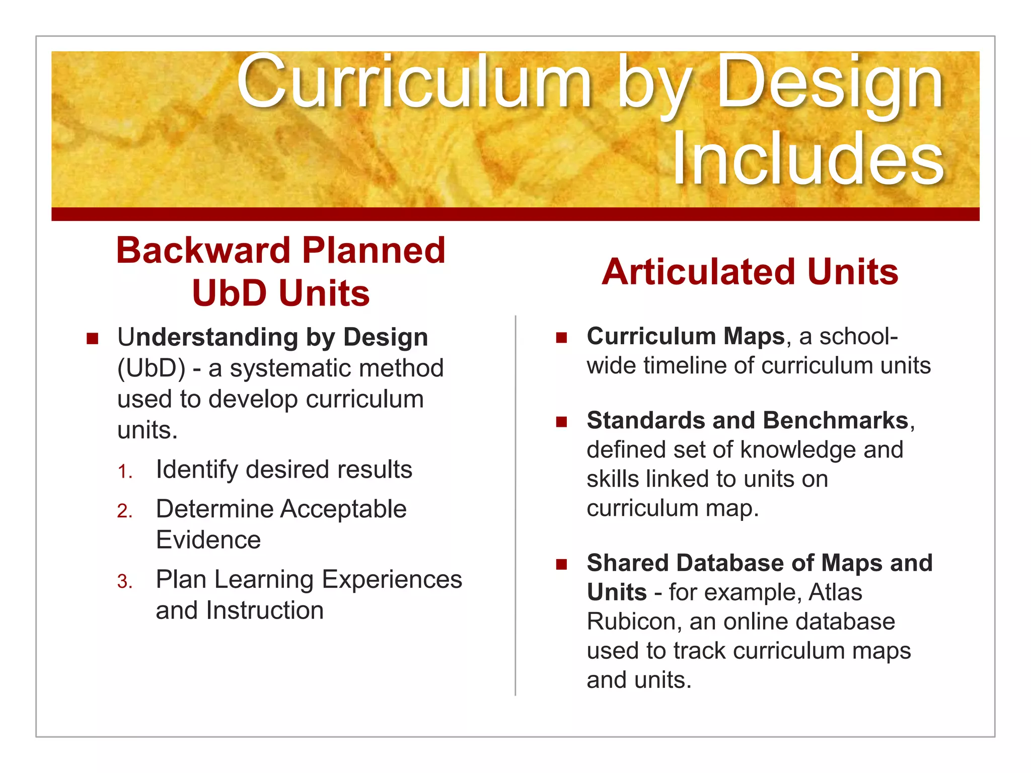 Curriculum by Design IncludesBackward Planned UbD UnitsUnderstanding by Design (UbD) - a systematic method used to develop curriculum units. Identify desired resultsDetermine Acceptable EvidencePlan Learning Experiences and InstructionArticulated UnitsCurriculum Maps, a school-wide timeline of curriculum unitsStandards and Benchmarks, defined set of knowledge and skills linked to units on curriculum map.Shared Database of Maps and Units - for example, Atlas Rubicon, an online database used to track curriculum maps and units.