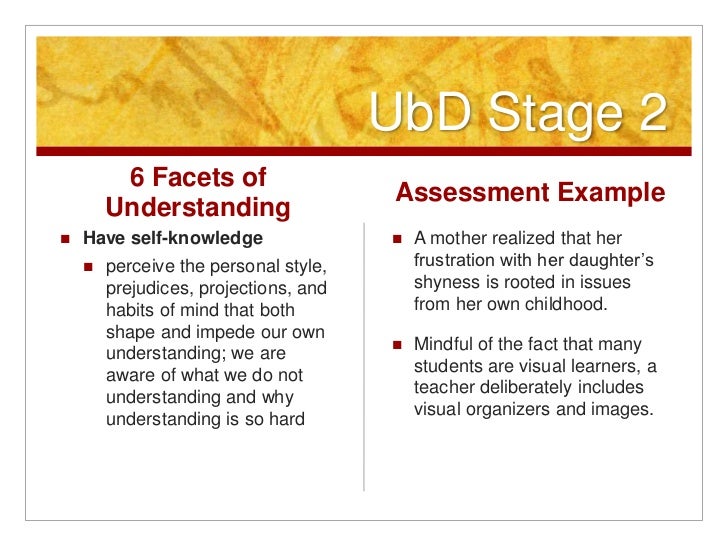 Six facets of understanding essay picture