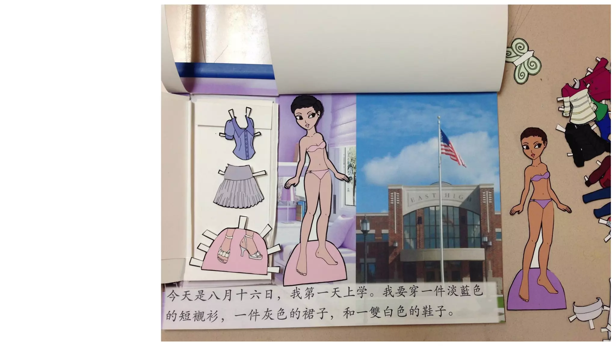 Curriculum by design ppt