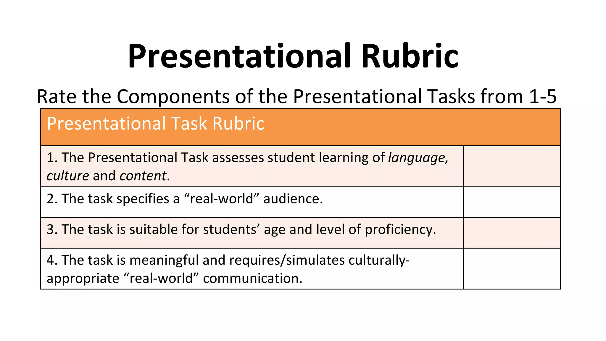Presentational Rubric
Rate the Components of the Presentational Tasks from 1-5
Presentational Task Rubric
1. The Presentational Task assesses student learning of language,
culture and content.
2. The task specifies a “real-world” audience.
3. The task is suitable for students’ age and level of proficiency.
4. The task is meaningful and requires/simulates culturally-
appropriate “real-world” communication.
 