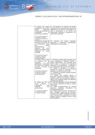 GOBIERNO
de
CANTABRIA
B O L E T Í N O F I C I A L D E C A N T A B R I A
i boc.cantabria.esPág. 1645
VIERNES, 13 DE JUNIO DE 2014 - BOC EXTRAORDINARIO NÚM. 29
139/431
CVE-2014-8557
5. Buscar una mejora
progresiva en el uso de la
lengua, explorando
cauces que desarrollen la
sensibilidad, la
creatividad y la estética.
1º) Comunicación lingüística.
4º) Aprender a aprender.
7º) Conciencia y expresiones
culturales.
5.1. Se interesa y se esfuerza por escribir
correctamente de forma personal y autónoma,
reflejando en sus escritos lo aprendido en el
aula e incorporando a los mismos sus
sentimientos, opiniones e impresiones, con
cierta intención literaria.
6. Favorecer a través del
lenguaje la formación de
un pensamiento crítico
que impida
discriminaciones y
prejuicios. así como
elaborar argumentos que
sostengan la crítica
realizada.
1º) Comunicación lingüística.
4º) Aprender a aprender.
6º) Sentido de iniciativa y
espíritu emprendedor.
6.1. Expresa, por escrito, opiniones,
reflexiones y valoraciones argumentadas,
estableciendo un orden lógico.
7. Llevar a cabo el plan
de escritura que dé
respuesta a una
planificación sistemática
de mejora de la eficacia
escritora y fomente la
creatividad.
1º) Comunicación lingüística.
4º) Aprender a aprender.
6º) Sentido de iniciativa y
espíritu emprendedor.
7.1. Planifica y redacta textos siguiendo unos
pasos: planificación, redacción, revisión y
mejora, determinando con antelación cómo
será el texto, su extensión, el tratamiento
autor-lector y la presentación, atendiendo a
las características del texto que va a escribir.
7.2. Adapta la expresión a la intención,
teniendo en cuenta al interlocutor y a la
audiencia y el asunto de que se trata.
7.3. Presenta con limpieza, claridad, precisión
y orden los escritos.
7.4. Realiza una correcta revisión y
reescritura, mediante la reflexión individual o
colectiva, sobre las producciones propias o
ajenas para mejorarlas según las diferentes
convenciones textuales.
8. Utilizar las TIC de
modo eficiente y
responsable para
presentar sus
producciones.
1º) Comunicación lingüística.
3º) Competencia digital.
4º) Aprender a aprender.
8.1. Usa con eficacia las nuevas tecnologías
para escribir, presentar los textos y buscar
información.
8.2. Utiliza progresivamente, de manera
autónoma, programas informáticos de
procesamiento de texto.
8.3. Utiliza Internet y las TIC: reproductor de
DVD, ordenador, reproductor de CD-audio,
cámara de fotos digital y grabadora de audio,
como recursos para la realización de tareas
diversas: escribir y modificar un texto o crear
tablas y gráficas.
 