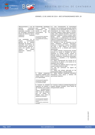 GOBIERNO
de
CANTABRIA
B O L E T Í N O F I C I A L D E C A N T A B R I A
i boc.cantabria.esPág. 1647
VIERNES, 13 DE JUNIO DE 2014 - BOC EXTRAORDINARIO NÚM. 29
141/431
CVE-2014-8557
4.Desarrollar estrategias
para mejorar la
comprensión oral y
escrita a través del
conocimiento de la
lengua
1º) Comunicación lingüística.
4º) Aprender a aprender.
5º) Competencias sociales y
cívicas.
4.1. Usa correctamente la terminología
referida a los conceptos gramaticales básicos
utilizados en las actividades de producción e
interpretación de textos orales y escritos:
enunciado, palabra y sílaba, género y número,
prefijo, sufijo, palabras derivadas, sinónimos y
antónimos, sustantivo común y propio, verbo,
tiempo verbal (presente-pasado-futuro),
determinantes y cuantificadores; con el fin de
mejorar la comprensión oral y escrita a través
del conocimiento de la lengua.
4.2. Identifica el tipo de estructura de los
textos trabajados (narrativo, descriptivo,
instructivo y expositivo), conoce la finalidad
del texto y sabe obtener la información
contendida en él y utilizarla para nuevos
aprendizajes.
4.3. Realiza distintas composiciones escritas
teniendo en cuenta la finalidad del texto,
siguiendo un modelo sencillo, usando el
lenguaje propio de cada tipo de texto y los
recursos lingüísticos (conectores temporales,
espaciales y causales) y no lingüísticos
característicos.
4.4. Utiliza correctamente las normas de la
concordancia de género y de número en la
expresión oral y escrita.
4.5. Clasifica las palabras según el lugar que
ocupa la sílaba tónica en ellas.
4.6. Usa con corrección los signos de
puntuación.
4.7. Utiliza una sintaxis adecuada en las
producciones orales y escritas propias.
5. Utilizar programas
educativos digitales para
realizar tareas y avanzar
en el aprendizaje.
1º) Comunicación lingüística.
4º) Aprender a aprender.
3º) Competencia digital.
5.1. Utiliza distintos programas educativos
informáticos como apoyo y refuerzo del
aprendizaje lingüístico.
-Reconocimiento y uso de
algunos conectores
textuales (temporales,
espaciales, causales…) y de
los principales mecanismos
léxicos de referencia interna:
sustitución mediante
sinónimos.
-Las variedades de la
lengua. Conocimiento
general de la realidad
plurilingüe de España y su
valoración como fuente de
enriquecimiento personal y
como una muestra de la
riqueza de nuestro
patrimonio histórico y
cultural.
6. Conocer la variedad
lingüística de España y
del español como fuente
de enriquecimiento
cultural. Mostrar respeto
tanto hacia las lenguas
que se hablan en
España, como hacia el
español de América.
1º) Comunicación lingüística.
5º) Competencias sociales y
cívicas.
7º) Conciencia y expresiones
culturales.
6.1. Conoce y valora la variedad lingüística de
España (lenguas oficiales), como fuente de
enriquecimiento cultural.
 