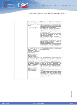 GOBIERNO
de
CANTABRIA
B O L E T Í N O F I C I A L D E C A N T A B R I A
i boc.cantabria.esPág. 1656
VIERNES, 13 DE JUNIO DE 2014 - BOC EXTRAORDINARIO NÚM. 29
150/431
CVE-2014-8557
8. Concentrarse en
entender e interpretar el
significado de los textos
leídos.
1º) Comunicación lingüística.
4º) Aprender a aprender.
8.1. Comprende y utiliza textos procedentes de
los medios de comunicación social, con
especial incidencia en la noticia, la entrevista y
las cartas al director, para obtener información
general y localizar informaciones destacadas,
enriqueciéndolas con ideas propias.
8.2. Deduce el significado de palabras y
expresiones con ayuda del contexto.
8.3. Infiere, interpreta y formula hipótesis sobre
el contenido del texto.
8.4. Sabe relacionar los elementos lingüísticos
con los no lingüísticos en los textos
periodísticos y publicitarios.
8.5. Comprende textos periodísticos y
publicitarios e identifica su intención
comunicativa.
8.6. Interpreta el lenguaje figurado, metáforas,
personificaciones, hipérboles y juegos de
palabras en diferentes textos.
8.7. Establece relaciones entre las ilustraciones
y los contenidos del texto, plantea hipótesis,
realiza predicciones e identifica en la lectura el
tipo de texto y la intención.
9. Utilizar las TIC de
modo eficiente y
responsable para la
búsqueda y tratamiento
de la información.
1º) Comunicación lingüística.
3º) Competencia digital.
4º) Aprender a aprender.
9.1. Sabe utilizar los medios informáticos para
obtener información.
10. Llevar a cabo planes
de desarrollo de la
comunicación lingüística,
que den respuesta a una
planificación sistemática
de mejora de la eficacia
lectora y fomenten el
gusto por la lectura.
1º) Comunicación lingüística.
4º) Aprender a aprender.
6º) Sentido de iniciativa y
espíritu emprendedor.
10.1. Utiliza la biblioteca para localizar un libro
determinado con seguridad y autonomía,
siguiendo sus normas de funcionamiento.
10.2. Construye una argumentación oral y
muestra su criterio personal sobre una lectura,
a partir de su propia experiencia y del
conocimiento de hechos actuales o pasados.
10.3. Es capaz de seguir un debate generado a
partir de una lectura y de comentar sus
impresiones.
10.4. Elabora fichas técnicas a partir de una
lectura.
10.5. Selecciona lecturas con criterio personal
y expresa el gusto por la lectura de diversos
géneros literarios, valorándola como fuente de
entretenimiento y manifestando su opinión
sobre los textos leídos.
 