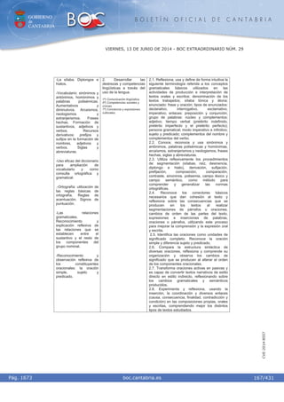 GOBIERNO
de
CANTABRIA
B O L E T Í N O F I C I A L D E C A N T A B R I A
i boc.cantabria.esPág. 1673
VIERNES, 13 DE JUNIO DE 2014 - BOC EXTRAORDINARIO NÚM. 29
167/431
CVE-2014-8557
-La sílaba. Diptongos e
hiatos.
-Vocabulario: sinónimos y
antónimos, homónimos y
palabras polisémicas.
Aumentativos y
diminutivos. Arcaísmos,
neologismos y
extranjerismos. Frases
hechas. Formación de
sustantivos, adjetivos y
verbos. Recursos
derivativos: prefijos y
sufijos en la formación de
nombres, adjetivos y
verbos. Siglas y
abreviaturas.
-Uso eficaz del diccionario
para ampliación de
vocabulario y como
consulta ortográfica y
gramatical.
.-Ortografía: utilización de
las reglas básicas de
ortografía. Reglas de
acentuación. Signos de
puntuación.
-Las relaciones
gramaticales.
Reconocimiento y
explicación reflexiva de
las relaciones que se
establecen entre el
sustantivo y el resto de
los componentes del
grupo nominal.
-Reconocimiento y
observación reflexiva de
los constituyentes
oracionales: la oración
simple, sujeto y
predicado.
2. Desarrollar las
destrezas y competencias
lingüísticas a través del
uso de la lengua.
1º) Comunicación lingüística.
5º) Competencias sociales y
cívicas.
7º) Conciencia y expresiones
culturales.
2.1. Reflexiona, usa y define de forma intuitiva la
siguiente terminología referida a los conceptos
gramaticales básicos utilizados en las
actividades de producción e interpretación de
textos orales y escritos: denominación de los
textos trabajados; sílaba tónica y átona;
enunciado: frase y oración; tipos de enunciados:
declarativo, interrogativo, exclamativo,
imperativo; enlaces: preposición y conjunción;
grupo de palabras: núcleo y complementos;
adjetivo; tiempo verbal (pretérito indefinido,
pretérito imperfecto y el pretérito perfecto);
persona gramatical; modo imperativo e infinitivo;
sujeto y predicado; complementos del nombre y
complementos del verbo.
2.2. Conoce, reconoce y usa sinónimos y
antónimos, palabras polisémicas y homónimas,
arcaísmos, extranjerismos y neologismos, frases
hechas, siglas y abreviaturas.
2.3. Utiliza reflexivamente los procedimientos
de: segmentación (sílabas, raíz, desinencia,
diptongo e hiato), derivación, sufijación,
prefijación, composición, comparación,
contraste, sinonimia, polisemia, campo léxico y
campo semántico, como método para
comprender y generalizar las normas
ortográficas.
2.4. Reconoce los conectores básicos
necesarios que dan cohesión al texto y
reflexiona sobre las consecuencias que se
producen en los textos al realizar
segmentaciones de párrafos u oraciones,
cambios de orden de las partes del texto,
supresiones e inserciones de palabras,
oraciones o párrafos, utilizando este proceso
para mejorar la comprensión y la expresión oral
y escrita.
2.5. Identifica las oraciones como unidades de
significado completo. Reconoce la oración
simple y diferencia sujeto y predicado.
2.6. Compara la estructura sintáctica de
diversas oraciones, reflexiona y comprende su
organización y observa los cambios de
significado que se producen al alterar el orden
de los componentes oracionales.
2.7. Transforma oraciones activas en pasivas y
es capaz de convertir textos narrativos de estilo
directo en estilo indirecto, reflexionando sobre
los cambios gramaticales y semánticos
producidos.
2.8. Experimenta y reflexiona, usando la
inserción, la coordinación y diversos enlaces
(causa, consecuencia, finalidad, contradicción y
condición) en las composiciones propias, orales
y escritas, comprendiendo mejor los distintos
tipos de textos estudiados.
 