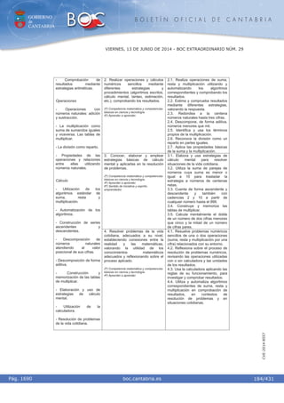 GOBIERNO
de
CANTABRIA
B O L E T Í N O F I C I A L D E C A N T A B R I A
i boc.cantabria.esPág. 1690
VIERNES, 13 DE JUNIO DE 2014 - BOC EXTRAORDINARIO NÚM. 29
184/431
CVE-2014-8557
2. Realizar operaciones y cálculos
numéricos sencillos mediante
diferentes estrategias y
procedimientos (algoritmos escritos,
cálculo mental, tanteo, estimación,
etc.), comprobando los resultados.
2º) Competencia matemática y competencias
básicas en ciencia y tecnología.
4º) Aprender a aprender.
2.1. Realiza operaciones de suma,
resta y multiplicación utilizando y
automatizando los algoritmos
correspondientes y comprobando los
resultados.
2.2. Estima y comprueba resultados
mediante diferentes estrategias,
valorando la respuesta.
2.3. Redondea a la centena
números naturales hasta tres cifras.
2.4. Descompone, de forma aditiva,
números menores que mil.
2.5. Identifica y usa los términos
propios de la multiplicación.
2.6. Reconoce la división como un
reparto en partes iguales.
2.7. Aplica las propiedades básicas
de la suma y la multiplicación.
3. Conocer, elaborar y emplear
estrategias básicas de cálculo
mental y aplicarlas en la resolución
de problemas.
2º) Competencia matemática y competencias
básicas en ciencia y tecnología.
4º) Aprender a aprender.
6º) Sentido de iniciativa y espíritu
emprendedor.
3.1. Elabora y usa estrategias de
cálculo mental para resolver
situaciones de la vida cotidiana.
3.2. Utiliza la suma de parejas de
números cuya suma es menor o
igual a 10 para trasladar la
estrategia a números de centenas
netas.
3.3. Cuenta de forma ascendente y
descendente y también con
cadencias 2 y 10 a partir de
cualquier número hasta el 999.
3.4. Construye y memoriza las
tablas de multiplicar.
3.5. Calcula mentalmente el doble
de un número de dos cifras menores
que cinco y la mitad de un número
de cifras pares.
- Comprobación de
resultados mediante
estrategias aritméticas.
Operaciones
- Operaciones con
números naturales: adición
y sustracción.
- La multiplicación como
suma de sumandos iguales
y viceversa. Las tablas de
multiplicar.
- La división como reparto.
- Propiedades de las
operaciones y relaciones
entre ellas utilizando
números naturales.
Cálculo
- Utilización de los
algoritmos estándar de
suma, resta y
multiplicación.
- Automatización de los
algoritmos.
- Construcción de series
ascendentes y
descendentes.
- Descomposición de
números naturales
atendiendo al valor
posicional de sus cifras.
- Descomposición de forma
aditiva.
- Construcción y
memorización de las tablas
de multiplicar.
- Elaboración y uso de
estrategias de cálculo
mental.
- Utilización de la
calculadora.
- Resolución de problemas
de la vida cotidiana.
4. Resolver problemas de la vida
cotidiana, adecuados a su nivel,
estableciendo conexiones entre la
realidad y las matemáticas,
valorando la utilidad de los
conocimientos matemáticos
adecuados y reflexionando sobre el
proceso aplicado.
2º) Competencia matemática y competencias
básicas en ciencia y tecnología.
4º) Aprender a aprender.
4.1. Resuelve problemas numéricos
sencillos de una o dos operaciones
(suma, resta y multiplicación por una
cifra) relacionados con su entorno.
4.2. Reflexiona sobre el proceso de
resolución de problemas numéricos,
revisando las operaciones utilizadas
con o sin calculadora y las unidades
de los resultados.
4.3. Usa la calculadora aplicando las
reglas de su funcionamiento, para
investigar y comprobar resultados.
4.4. Utiliza y automatiza algoritmos
correspondientes de suma, resta y
multiplicación en comprobación de
resultados, en contextos de
resolución de problemas y en
situaciones cotidianas.
 