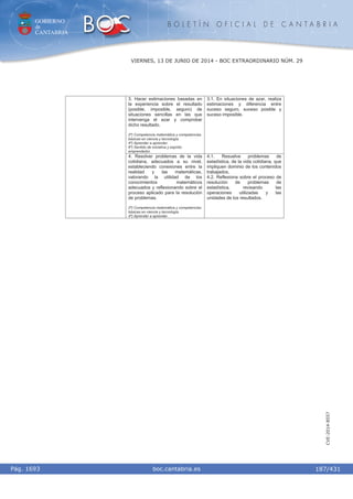 GOBIERNO
de
CANTABRIA
B O L E T Í N O F I C I A L D E C A N T A B R I A
i boc.cantabria.esPág. 1693
VIERNES, 13 DE JUNIO DE 2014 - BOC EXTRAORDINARIO NÚM. 29
187/431
CVE-2014-8557
3. Hacer estimaciones basadas en
la experiencia sobre el resultado
(posible, imposible, seguro) de
situaciones sencillas en las que
intervenga el azar y comprobar
dicho resultado.
2º) Competencia matemática y competencias
básicas en ciencia y tecnología.
4º) Aprender a aprender.
6º) Sentido de iniciativa y espíritu
emprendedor.
3.1. En situaciones de azar, realiza
estimaciones y diferencia entre
suceso seguro, suceso posible y
suceso imposible.
4. Resolver problemas de la vida
cotidiana, adecuados a su nivel,
estableciendo conexiones entre la
realidad y las matemáticas,
valorando la utilidad de los
conocimientos matemáticos
adecuados y reflexionando sobre el
proceso aplicado para la resolución
de problemas.
2º) Competencia matemática y competencias
básicas en ciencia y tecnología.
4º) Aprender a aprender.
4.1. Resuelve problemas de
estadística, de la vida cotidiana, que
impliquen dominio de los contenidos
trabajados.
4.2. Reflexiona sobre el proceso de
resolución de problemas de
estadística, revisando las
operaciones utilizadas y las
unidades de los resultados.
 