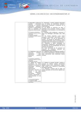 GOBIERNO
de
CANTABRIA
B O L E T Í N O F I C I A L D E C A N T A B R I A
i boc.cantabria.esPág. 1696
VIERNES, 13 DE JUNIO DE 2014 - BOC EXTRAORDINARIO NÚM. 29
190/431
CVE-2014-8557
9. Desarrollar y cultivar las
actitudes personales
inherentes al quehacer
matemático, superando
bloqueos e inseguridades
ante la resolución de
situaciones desconocidas.
2º) Competencia matemática y
competencias básicas en ciencia
y tecnología.
4º) Aprender a aprender.
6º) Sentido de iniciativa y espíritu
emprendedor.
9.1. Desarrolla y muestra actitudes adecuadas
para el trabajo en matemáticas (esfuerzo,
perseverancia, flexibilidad y aceptación de la
crítica razonada).
9.2. Se plantea la resolución de retos y
problemas con la precisión, esmero e interés
adecuados al nivel educativo y a la dificultad de
la situación.
9.3. Distingue entre problemas y ejercicios y
aplica las estrategias adecuadas para cada
caso.
9.4. Se plantea preguntas (¿qué quiero
averiguar?, ¿qué tengo?, ¿qué busco?, ¿cómo
lo puedo hacer?, ¿no me he equivocado al
hacerlo?, ¿la solución es adecuada?) y busca
respuestas adecuadas, tanto en el estudio de los
conceptos como en la resolución de problemas.
9.5. Desarrolla y aplica estrategias de
razonamiento (clasificación, reconocimiento de
las relaciones, uso de contraejemplos, etc.) en la
resolución de problemas.
9.6. Toma decisiones en los procesos de
resolución de problemas valorando las
consecuencias de las mismas.
10. Reflexionar sobre las
decisiones tomadas,
aprendiendo para
situaciones similares
futuras.
2º) Competencia matemática y
competencias básicas en ciencia
y tecnología.
4º) Aprender a aprender.
10.1. Reflexiona sobre los problemas resueltos y
los procesos desarrollados, valorando las ideas
clave, aprendiendo para situaciones futuras
similares.
11. Utilizar los medios
tecnológicos de modo
habitual en el proceso de
aprendizaje, buscando,
analizando y
seleccionando
información relevante en
Internet o en otras
fuentes, elaborando
documentos propios,
haciendo exposiciones y
argumentaciones de los
mismos.
1º) Comunicación lingüística.
3º) Competencia digital.
6º) Sentido de iniciativa y espíritu
emprendedor.
11.1. Realiza un proyecto sencillo y elabora y
presenta un informe creando documentos
digitales propios (texto, presentación, imagen,
video, sonido, etc.), utilizando la herramienta
tecnológica adecuada.
11.2. Presenta y expone ante la clase, de
manera apropiada, los documentos digitales que
elabora.
 