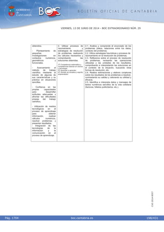GOBIERNO
de
CANTABRIA
B O L E T Í N O F I C I A L D E C A N T A B R I A
i boc.cantabria.esPág. 1704
VIERNES, 13 DE JUNIO DE 2014 - BOC EXTRAORDINARIO NÚM. 29
198/431
CVE-2014-8557
obtenidos.
- Planteamiento de
pequeñas
investigaciones en
contextos numéricos,
geométricos y
funcionales.
- Acercamiento al
método de trabajo
científico mediante el
estudio de algunas de
sus características y su
práctica en situaciones
sencillas.
- Confianza en las
propias capacidades
para desarrollar
actitudes adecuadas y
afrontar las dificultades
propias del trabajo
científico.
- Utilización de medios
tecnológicos en el
proceso de aprendizaje
para obtener
información, realizar
cálculos numéricos,
resolver problemas y
presentar resultados.
- Integración de las
tecnologías de la
información y la
comunicación en el
proceso de aprendizaje.
2. Utilizar procesos de
razonamiento y
estrategias de resolución
de problemas, realizando
los cálculos necesarios y
comprobando las
soluciones obtenidas.
2º) Competencia matemática y
competencias básicas en ciencia
y tecnología.
4º) Aprender a aprender.
6º) Sentido de iniciativa y espíritu
emprendedor.
2.1. Analiza y comprende el enunciado de los
problemas (datos, relaciones entre los datos,
contexto del problema).
2.2. Utiliza estrategias heurísticas y procesos de
razonamiento en la resolución de problemas.
2.3. Reflexiona sobre el proceso de resolución
de problemas, revisando las operaciones
utilizadas y las unidades de los resultados,
comprobando e interpretando las soluciones en
el contexto de la situación, buscando otras
formas de resolución, etc.
2.4. Realiza estimaciones y elabora conjeturas
sobre los resultados de los problemas a resolver,
contrastando su validez y valorando su utilidad y
eficacia.
2.5. Identifica e interpreta datos y mensajes de
textos numéricos sencillos de la vida cotidiana
(facturas, folletos publicitarios, etc.).
 