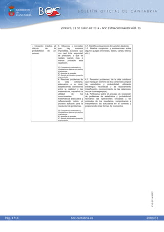GOBIERNO
de
CANTABRIA
B O L E T Í N O F I C I A L D E C A N T A B R I A
i boc.cantabria.esPág. 1714
VIERNES, 13 DE JUNIO DE 2014 - BOC EXTRAORDINARIO NÚM. 29
208/431
CVE-2014-8557
3. Observar y constatar
que hay sucesos
imposibles, sucesos que
con casi toda seguridad
se producen, o que se
repiten, siendo más o
menos probable esta
repetición.
2º) Competencia matemática y
competencias básicas en ciencia
y tecnología.
4º) Aprender a aprender.
6º) Sentido de iniciativa y espíritu
emprendedor.
3.1. Identifica situaciones de carácter aleatorio.
3.2. Realiza conjeturas y estimaciones sobre
algunos juegos (monedas, dados, cartas, lotería,
etc.).
- Iniciación intuitiva al
cálculo de la
probabilidad de un
suceso.
4. Resolver problemas de
la vida cotidiana,
adecuados a su nivel,
estableciendo conexiones
entre la realidad y las
matemáticas, valorando la
utilidad de los
conocimientos
matemáticos adecuados y
reflexionando sobre el
proceso aplicado para la
resolución de problemas.
2º) Competencia matemática y
competencias básicas en ciencia
y tecnología.
4º) Aprender a aprender.
6º) Sentido de iniciativa y espíritu
emprendedor.
4.1. Resuelve problemas, de la vida cotidiana,
que impliquen dominio de los contenidos propios
de estadística y probabilidad, utilizando
estrategias heurísticas y de razonamiento
(clasificación, reconocimiento de las relaciones,
uso de contraejemplos).
4.2. Reflexiona sobre el proceso de resolución
de problemas de estadística y probabilidad,
revisando las operaciones utilizadas y las
unidades de los resultados, comprobando e
interpretando las soluciones en el contexto y
proponiendo otras formas de resolverlos.
 