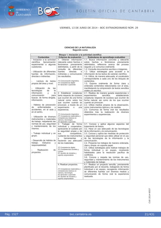 GOBIERNO
de
CANTABRIA
B O L E T Í N O F I C I A L D E C A N T A B R I A
i boc.cantabria.esPág. 1527
VIERNES, 13 DE JUNIO DE 2014 - BOC EXTRAORDINARIO NÚM. 29
21/431
CVE-2014-8557
CIENCIAS DE LA NATURALEZA
Segundo curso
Bloque 1. Iniciación a la actividad científica
Contenidos Criterios de evaluación Estándares de aprendizaje evaluables
1. Obtener información
relevante sobre hechos o
fenómenos previamente
delimitados, a partir de la
consulta de diferentes
fuentes directas e
indirectas y comunicando
los resultados.
1º) Comunicación lingüística.
3º) Competencia digital
4º) Aprender a aprender.
1.1. Busca información concreta y relevante
sobre hechos o fenómenos previamente
delimitados, reflexiona acerca del proceso
seguido y lo comunica oralmente.
1.2. Consulta documentos escritos e imágenes.
1.3. Utiliza estrategias para acceder a la
información de los textos de carácter científico.
1.4. Utiliza, de manera adecuada, el vocabulario
correspondiente a cada uno de los bloques de
contenidos.
1.5. Expone oralmente de forma clara y
ordenada contenidos relacionados con el área,
manifestando la comprensión de textos sencillos
orales y/o escritos.
2. Establecer conjeturas
tanto respecto de sucesos
que ocurren de una forma
natural como sobre los
que ocurren cuando se
provocan, a través de un
experimento o una
experiencia.
1º) Comunicación lingüística.
2º) Competencia matemática y
competencias básicas en
ciencia y tecnología.
4º) Aprender a aprender.
2.1. Realiza de manera guiada experiencias o
experimentos sencillos, estableciendo
conjeturas respecto de sucesos que ocurren de
forma natural, así como de los que ocurren
cuando se provocan.
2.2. Utiliza medios propios de la observación,
como instrumentos ópticos y de medida.
2.3. Comunica de forma oral los resultados
obtenidos tras la realización de diversos
experimentos o experiencias.
3. Trabajar de forma
individual y cooperativa,
apreciando el cuidado por
la seguridad propia y de
sus compañeros,
cuidando los instrumentos
y herramientas y
haciendo uso adecuado
de los materiales.
3º) Competencia digital.
5º) Competencias sociales y
cívicas.
6º) Sentido de iniciativa y
espíritu emprendedor.
3.1. Conoce y aplica algunos aspectos del
tratamiento de textos.
3.2. Hace un uso adecuado de las tecnologías
de la información y la comunicación.
3.3. Conoce y aplica las medidas de protección
y seguridad personal que debe utilizar en el uso
de las tecnologías de la información y la
comunicación.
3.4. Presenta los trabajos de manera ordenada,
clara y limpia, en soporte papel.
3.5. Utiliza estrategias para realizar trabajos de
forma individual y en equipo, mostrando
habilidades para la resolución pacífica de
conflictos.
3.6. Conoce y respeta las normas de uso,
seguridad y mantenimiento de los instrumentos
y materiales de trabajo
- Iniciación a la actividad
científica. Aproximación
experimental a algunas
cuestiones.
- Utilización de diferentes
fuentes de información,
directas e indirectas.
- Lectura de textos
propios del área y nivel.
- Utilización de las
tecnologías de la
información y la
comunicación para
buscar, de forma dirigida,
información.
- Hábitos de prevención
de enfermedades y
accidentes, en el aula y
en el centro.
- Utilización de diversos
instrumentos y materiales
de trabajo, respetando las
normas de uso, seguridad
y mantenimiento de los
mismos.
- Trabajo individual y en
grupo.
- Desarrollo de hábitos de
trabajo. Esfuerzo y
responsabilidad.
- Realización de
proyectos.
4. Realizar proyectos.
2º) Competencia matemática y
competencias básicas en
ciencia y tecnología.
4º) Aprender a aprender.
6º) Sentido de iniciativa y
espíritu emprendedor.
4.1. Realiza un proyecto sencillo, previamente
planificado por el docente, trabajando de forma
individual o en equipo, recogiendo información
de diferentes fuentes con diversos medios y
comunicando de forma oral la experiencia
realizada.
 
