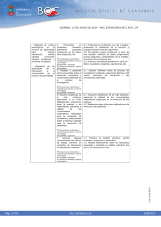 GOBIERNO
de
CANTABRIA
B O L E T Í N O F I C I A L D E C A N T A B R I A
i boc.cantabria.esPág. 1726
VIERNES, 13 DE JUNIO DE 2014 - BOC EXTRAORDINARIO NÚM. 29
220/431
CVE-2014-8557
4. Profundizar en
problemas resueltos,
planteando pequeñas
variaciones en los datos,
otras preguntas, etc.
2º) Competencia matemática y
competencias básicas en ciencia
y tecnología.
4º) Aprender a aprender.
6º) Sentido de iniciativa y espíritu
emprendedor.
4.1. Profundiza en problemas una vez resueltos,
analizando la coherencia de la solución y
buscando otras formas de resolverlos.
4.2. Se plantea nuevos problemas, a partir de
uno resuelto: variando los datos, proponiendo
nuevas preguntas, conectándolo con la realidad,
buscando otros contextos, etc.
4.3. Inventa y reconstruye problemas a partir de
datos, resultados, preguntas, operaciones, etc.
5. Realizar y presentar
informes sencillos sobre el
desarrollo, resultados y
conclusiones obtenidas en
el proceso de
investigación.
2º) Competencia matemática y
competencias básicas en ciencia
y tecnología.
4º) Aprender a aprender.
5.1. Elabora informes sobre el proceso de
investigación realizado, exponiendo las fases del
mismo, valorando los resultados y las
conclusiones obtenidas.
6. Resolver problemas de
la vida cotidiana,
adecuados a su nivel,
estableciendo conexiones
entre la realidad y las
matemáticas, valorando la
utilidad de los
conocimientos
matemáticos adecuados
para la resolución de
problemas y reflexionando
sobre el proceso aplicado
para la resolución de
problemas.
2º) Competencia matemática y
competencias básicas en ciencia
y tecnología.
4º) Aprender a aprender.
6.1. Resuelve problemas de la vida cotidiana,
valorando la utilidad de los conocimientos
matemáticos adquiridos en la resolución de los
mismos.
6.2. Reflexiona sobre el proceso aplicado para la
resolución de problemas.
- Utilización de medios
tecnológicos en el
proceso de aprendizaje
para obtener
información, realizar
cálculos numéricos,
resolver problemas y
presentar resultados.
- Integración de las
tecnologías de la
información y la
comunicación en el
proceso de aprendizaje.
7. Conocer algunas
características del método
de trabajo científico en
contextos de situaciones
problemáticas a resolver.
2º) Competencia matemática y
competencias básicas en ciencia
y tecnología.
4º) Aprender a aprender.
6º) Sentido de iniciativa y espíritu
emprendedor.
7.1. Practica el método científico, siendo
ordenado, organizado y sistemático.
7.2. Realiza estimaciones sobre los resultados
esperados y contrasta su validez, valorando los
pros y los contras de su uso.
 
