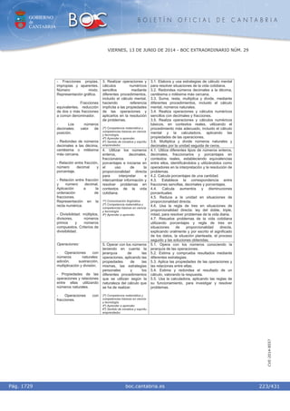 GOBIERNO
de
CANTABRIA
B O L E T Í N O F I C I A L D E C A N T A B R I A
i boc.cantabria.esPág. 1729
VIERNES, 13 DE JUNIO DE 2014 - BOC EXTRAORDINARIO NÚM. 29
223/431
CVE-2014-8557
3. Realizar operaciones y
cálculos numéricos
sencillos mediante
diferentes procedimientos,
incluido el cálculo mental,
haciendo referencia
implícita a las propiedades
de las operaciones y
aplicarlos en la resolución
de problemas.
2º) Competencia matemática y
competencias básicas en ciencia
y tecnología.
4º) Aprender a aprender.
6º) Sentido de iniciativa y espíritu
emprendedor.
3.1. Elabora y usa estrategias de cálculo mental
para resolver situaciones de la vida cotidiana.
3.2. Redondea números decimales a la décima,
centésima o milésima más cercana.
3.3. Suma, resta, multiplica y divide, mediante
diferentes procedimientos, incluido el cálculo
mental, números naturales.
3.4. Realiza operaciones y cálculos numéricos
sencillos con decimales y fracciones.
3.5. Realiza operaciones y cálculos numéricos
básicos, en contextos reales, utilizando el
procedimiento más adecuado, incluido el cálculo
mental y la calculadora, aplicando las
propiedades de las operaciones.
3.6. Multiplica y divide números naturales y
decimales por la unidad seguida de ceros.
4. Utilizar los números
enteros, decimales,
fraccionarios y
porcentajes e iniciarse en
el uso de la
proporcionalidad directa
para interpretar e
intercambiar información y
resolver problemas en
contextos de la vida
cotidiana.
1º) Comunicación lingüística.
2º) Competencia matemática y
competencias básicas en ciencia
y tecnología.
4º) Aprender a aprender.
4.1. Utiliza diferentes tipos de números enteros,
decimales, fraccionarios y porcentajes en
contextos reales, estableciendo equivalencias
entre ellos, identificándolos y utilizándolos como
operadores en la interpretación y la resolución de
problemas.
4.2. Calcula porcentajes de una cantidad.
4.3. Establece la correspondencia entre
fracciones sencillas, decimales y porcentajes.
4.4. Calcula aumentos y disminuciones
porcentuales.
4.5. Reduce a la unidad en situaciones de
proporcionalidad directa.
4.6. Usa la regla de tres en situaciones de
proporcionalidad directa: ley del doble, triple,
mitad, para resolver problemas de la vida diaria.
4.7. Resuelve problemas de la vida cotidiana
utilizando porcentajes y regla de tres en
situaciones de proporcionalidad directa,
explicando oralmente y por escrito el significado
de los datos, la situación planteada, el proceso
seguido y las soluciones obtenidas.
- Fracciones propias,
impropias y aparentes.
Número mixto.
Representación gráfica.
- Fracciones
equivalentes, reducción
de dos o más fracciones
a común denominador.
- Los números
decimales: valor de
posición.
- Redondeo de números
decimales a las décima,
centésima o milésima
más cercana.
- Relación entre fracción,
número decimal y
porcentaje.
- Relación entre fracción
y número decimal.
Aplicación a la
ordenación de
fracciones.
Representación en la
recta numérica.
- Divisibilidad: múltiplos,
divisores, números
primos y números
compuestos. Criterios de
divisibilidad.
Operaciones:
- Operaciones con
números naturales:
adición, sustracción,
multiplicación y división.
- Propiedades de las
operaciones y relaciones
entre ellas utilizando
números naturales.
- Operaciones con
fracciones.
5. Operar con los números
teniendo en cuenta la
jerarquía de las
operaciones, aplicando las
propiedades de las
mismas, las estrategias
personales y los
diferentes procedimientos
que se utilizan según la
naturaleza del cálculo que
se ha de realizar.
2º) Competencia matemática y
competencias básicas en ciencia
y tecnología.
4º) Aprender a aprender.
6º) Sentido de iniciativa y espíritu
emprendedor.
5.1. Opera con los números conociendo la
jerarquía de las operaciones.
5.2. Estima y comprueba resultados mediante
diferentes estrategias.
5.3. Aplica las propiedades de las operaciones y
las relaciones entre ellas.
5.4. Estima y redondea el resultado de un
cálculo, valorando la respuesta.
5.5. Usa la calculadora, aplicando las reglas de
su funcionamiento, para investigar y resolver
problemas.
 