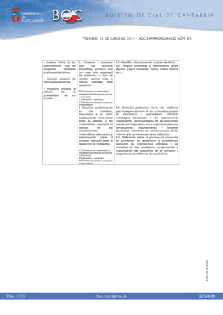 GOBIERNO
de
CANTABRIA
B O L E T Í N O F I C I A L D E C A N T A B R I A
i boc.cantabria.esPág. 1735
VIERNES, 13 DE JUNIO DE 2014 - BOC EXTRAORDINARIO NÚM. 29
229/431
CVE-2014-8557
3. Observar y constatar
que hay sucesos
imposibles, sucesos que
con casi toda seguridad
se producen, o que se
repiten, siendo más o
menos probable esta
repetición.
2º) Competencia matemática y
competencias básicas en ciencia
y tecnología.
4º) Aprender a aprender.
6º) Sentido de iniciativa y espíritu
emprendedor.
3.1. Identifica situaciones de carácter aleatorio.
3.2. Realiza conjeturas y estimaciones sobre
algunos juegos (monedas, dados, cartas, lotería,
etc.).
- Análisis crítico de las
informaciones que se
presentan mediante
gráficos estadísticos.
- Carácter aleatorio de
algunas experiencias.
- Iniciación intuitiva al
cálculo de la
probabilidad de un
suceso.
4. Resolver problemas de
la vida cotidiana,
adecuados a su nivel,
estableciendo conexiones
entre la realidad y las
matemáticas, valorando la
utilidad de los
conocimientos
matemáticos adecuados y
reflexionando sobre el
proceso aplicado para la
resolución de problemas.
2º) Competencia matemática y
competencias básicas en ciencia
y tecnología.
4º) Aprender a aprender.
6º) Sentido de iniciativa y espíritu
emprendedor.
4.1. Resuelve problemas, de la vida cotidiana,
que impliquen dominio de los contenidos propios
de estadística y probabilidad, utilizando
estrategias heurísticas y de razonamiento
(clasificación, reconocimiento de las relaciones,
uso de contraejemplos, etc.), creando conjeturas,
construyendo, argumentando y tomando
decisiones, valorando las consecuencias de las
mismas y la conveniencia de su utilización.
4.2. Reflexiona sobre el proceso de resolución
de problemas de estadística y probabilidad,
revisando las operaciones utilizadas y las
unidades de los resultados, comprobando e
interpretando las soluciones en el contexto y
proponiendo otras formas de resolverlos.
 