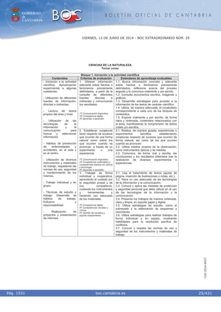 GOBIERNO
de
CANTABRIA
B O L E T Í N O F I C I A L D E C A N T A B R I A
i boc.cantabria.esPág. 1531
VIERNES, 13 DE JUNIO DE 2014 - BOC EXTRAORDINARIO NÚM. 29
25/431
CVE-2014-8557
CIENCIAS DE LA NATURALEZA
Tercer curso
Bloque 1. Iniciación a la actividad científica
Contenidos Criterios de evaluación Estándares de aprendizaje evaluables
1. Obtener información
relevante sobre hechos o
fenómenos previamente
delimitados, a partir de la
consulta de diferentes
fuentes directas e
indirectas y comunicando
los resultados.
1º) Comunicación lingüística.
3º) Competencia digital
4º) Aprender a aprender.
1.1. Busca información concreta y relevante
sobre hechos o fenómenos previamente
delimitados, reflexiona acerca del proceso
seguido y lo comunica oralmente y por escrito.
1.2. Consulta documentos escritos, imágenes y
gráficos.
1.3. Desarrolla estrategias para acceder a la
información de los textos de carácter científico.
1.4. Utiliza, de manera adecuada, el vocabulario
correspondiente a cada uno de los bloques de
contenidos.
1.5. Expone oralmente y por escrito, de forma
clara y ordenada, contenidos relacionados con
el área, manifestando la comprensión de textos
orales y/o escritos.
2. Establecer conjeturas
tanto respecto de sucesos
que ocurren de una forma
natural como sobre los
que ocurren cuando se
provocan, a través de un
experimento o una
experiencia.
1º) Comunicación lingüística.
2º) Competencia matemática y
competencias básicas en ciencia
y tecnología.
4º) Aprender a aprender.
2.1. Realiza, de manera guiada, experiencias o
experimentos sencillos, estableciendo
conjeturas respecto de sucesos que ocurren de
forma natural, así como de los que ocurren
cuando se provocan.
2.2. Utiliza medios propios de la observación,
como instrumentos ópticos y de medida.
2.3. Comunica, de forma oral y escrita, las
conclusiones y los resultados obtenidos tras la
realización de diversos experimentos o
experiencias.
- Iniciación a la actividad
científica. Aproximación
experimental a algunas
cuestiones.
- Utilización de diferentes
fuentes de información,
directas e indirectas.
- Lectura de textos
propios del área y nivel.
- Utilización de las
tecnologías de la
información y la
comunicación para
buscar y seleccionar
información.
- Hábitos de prevención
de enfermedades y
accidentes, en el aula y
en el centro.
- Utilización de diversos
instrumentos y materiales
de trabajo, respetando las
normas de uso, seguridad
y mantenimiento de los
mismos.
- Trabajo individual y en
grupo.
- Técnicas de estudio y
trabajo. Desarrollo de
hábitos de trabajo.
Esfuerzo y
responsabilidad.
- Realización de
proyectos y presentación
de informes.
3. Trabajar de forma
individual y cooperativa,
apreciando el cuidado por
la seguridad propia y de
sus compañeros,
cuidando los instrumentos
y herramientas y
haciendo uso adecuado
de los materiales.
3º) Competencia digital.
5º) Competencias sociales y
cívicas.
6º) Sentido de iniciativa y
espíritu emprendedor.
3.1. Usa el tratamiento de textos (ajuste de
página, inserción de ilustraciones o notas, etc.).
3.2. Hace un uso adecuado de las tecnologías
de la información y la comunicación.
3.3. Conoce y aplica las medidas de protección
y seguridad personal que debe utilizar en el uso
de las tecnologías de la información y la
comunicación.
3.4. Presenta los trabajos de manera ordenada,
clara y limpia, en soporte papel y digital.
3.5. Utiliza estrategias de estudio, como el
subrayado y la elaboración de esquemas y
resúmenes.
3.6. Utiliza estrategias para realizar trabajos de
forma individual y en equipo, mostrando
habilidades para la resolución pacífica de
conflictos.
3.7. Conoce y respeta las normas de uso y
seguridad de los instrumentos y materiales de
trabajo.
 