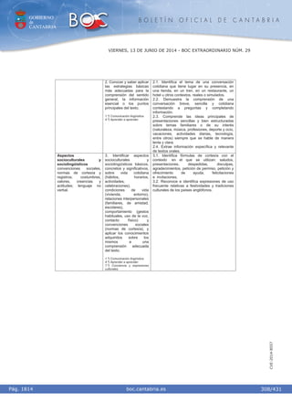 GOBIERNO
de
CANTABRIA
B O L E T Í N O F I C I A L D E C A N T A B R I A
i boc.cantabria.esPág. 1814
VIERNES, 13 DE JUNIO DE 2014 - BOC EXTRAORDINARIO NÚM. 29
308/431
CVE-2014-8557
2. Conocer y saber aplicar
las estrategias básicas
más adecuadas para la
comprensión del sentido
general, la información
esencial o los puntos
principales del texto.
1.º) Comunicación lingüística.
4.º) Aprender a aprender.
2.1. Identifica el tema de una conversación
cotidiana que tiene lugar en su presencia, en
una tienda, en un tren, en un restaurante, un
hotel u otros contextos, reales o simulados.
2.2. Demuestra la comprensión de una
conversación breve, sencilla y cotidiana
contestando a preguntas y completando
información.
2.3. Comprende las ideas principales de
presentaciones sencillas y bien estructuradas
sobre temas familiares o de su interés
(naturaleza, música, profesiones, deporte y ocio,
vacaciones, actividades diarias, tecnología,
entre otros) siempre que se hable de manera
lenta y clara.
2.4. Extrae información específica y relevante
de textos orales.
Aspectos
socioculturales y
sociolingüísticos
convenciones sociales,
normas de cortesía y
registros; costumbres,
valores, creencias y
actitudes; lenguaje no
verbal.
3. Identificar aspectos
socioculturales y
sociolingüísticos básicos,
concretos y significativos,
sobre vida cotidiana
(hábitos, horarios,
actividades,
celebraciones),
condiciones de vida
(vivienda, entorno),
relaciones interpersonales
(familiares, de amistad,
escolares),
comportamiento (gestos
habituales, uso de la voz,
contacto físico) y
convenciones sociales
(normas de cortesía), y
aplicar los conocimientos
adquiridos sobre los
mismos a una
comprensión adecuada
del texto.
1.º) Comunicación lingüística.
4.º) Aprender a aprender.
7.º) Conciencia y expresiones
culturales.
3.1. Identifica fórmulas de cortesía con el
contexto en el que se utilizan: saludos,
presentaciones, despedidas, disculpas,
agradecimientos, petición de permiso, petición y
ofrecimiento de ayuda, felicitaciones
e invitaciones.
3.2. Reconoce e identifica expresiones de uso
frecuente relativas a festividades y tradiciones
culturales de los países anglófonos.
 